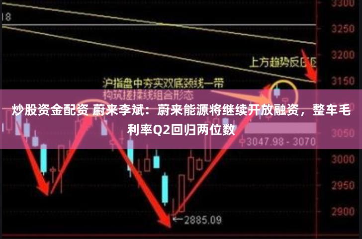 炒股资金配资 蔚来李斌：蔚来能源将继续开放融资，整车毛利率Q2回归两位数