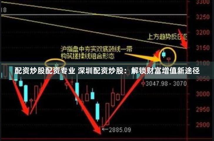 配资炒股配资专业 深圳配资炒股：解锁财富增值新途径